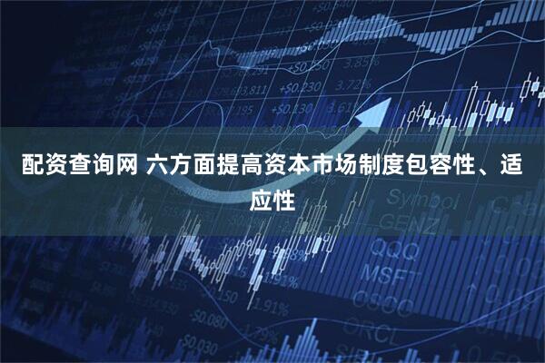 配资查询网 六方面提高资本市场制度包容性、适应性