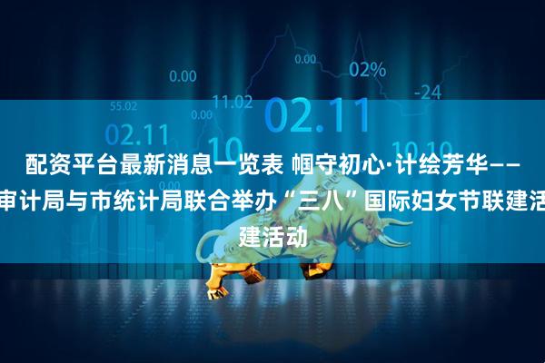 配资平台最新消息一览表 帼守初心·计绘芳华——市审计局与市统计局联合举办“三八”国际妇女节联建活动